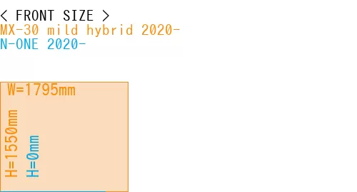 #MX-30 mild hybrid 2020- + N-ONE 2020-